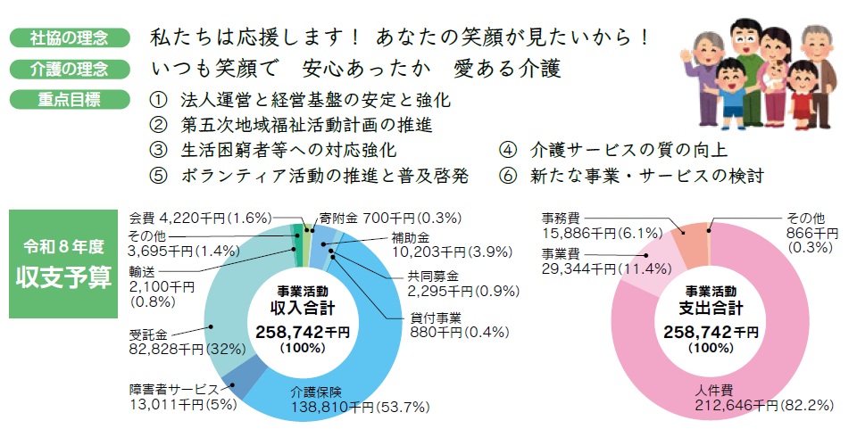 社会福祉法人 山田町社会福祉協議会
